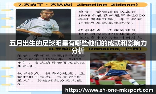 五月出生的足球明星有哪些他们的成就和影响力分析